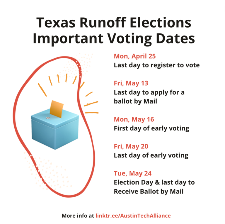 Travis County, Texas 2022 Primary Election Runoff Rundown ATA